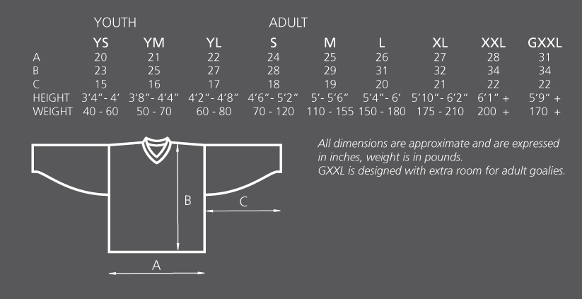 Sizing and Dimensions Chart